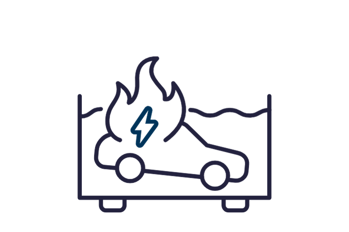 Bluscontainer